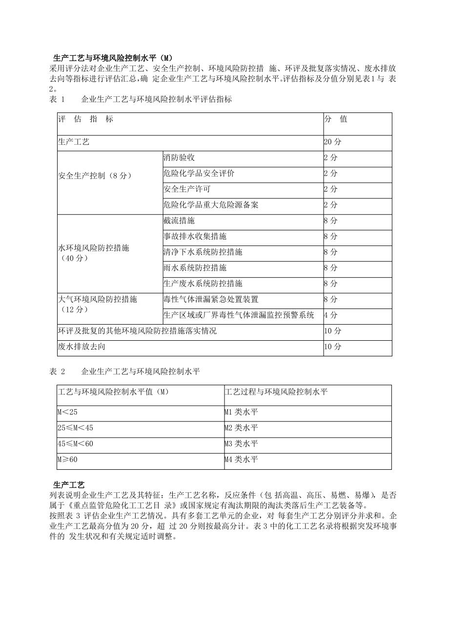 企业突发环境事件风险评估指南简化.pdf_第1页