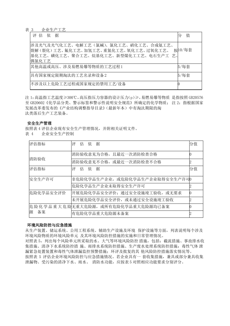 企业突发环境事件风险评估指南简化.pdf_第2页