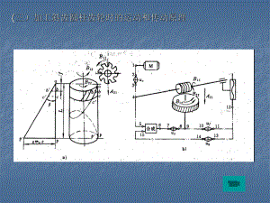 斜齿轮加工ppt课件.ppt