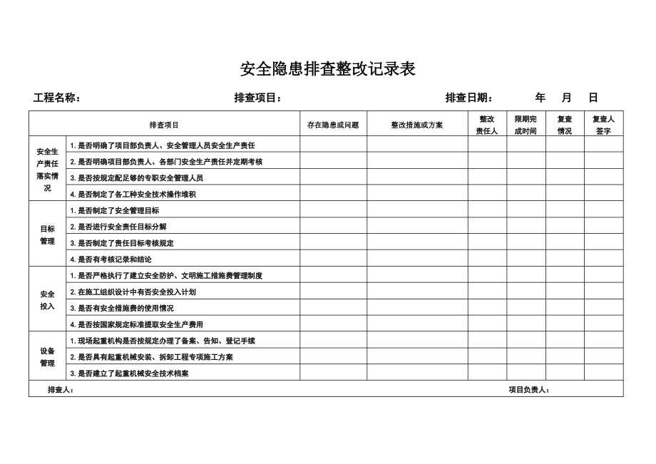 安全隐患排查整改表范本.pdf_第1页