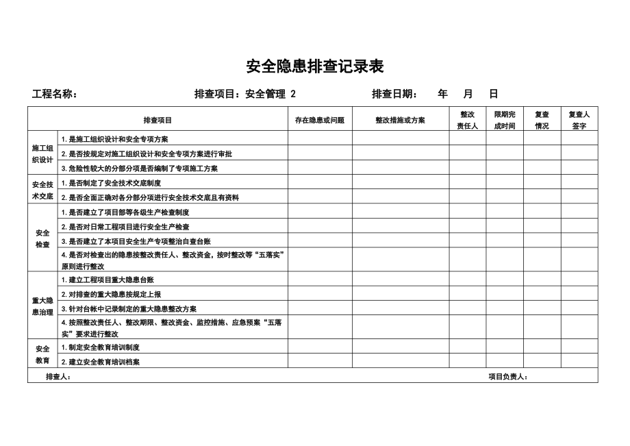 安全隐患排查整改表范本.pdf_第2页