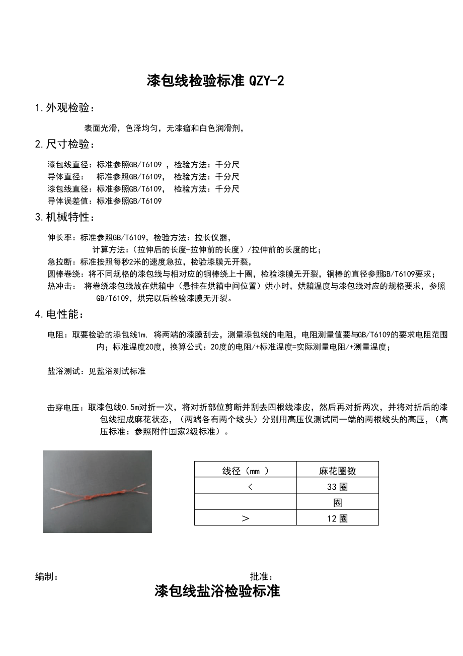 漆包线检验标准.pdf_第1页