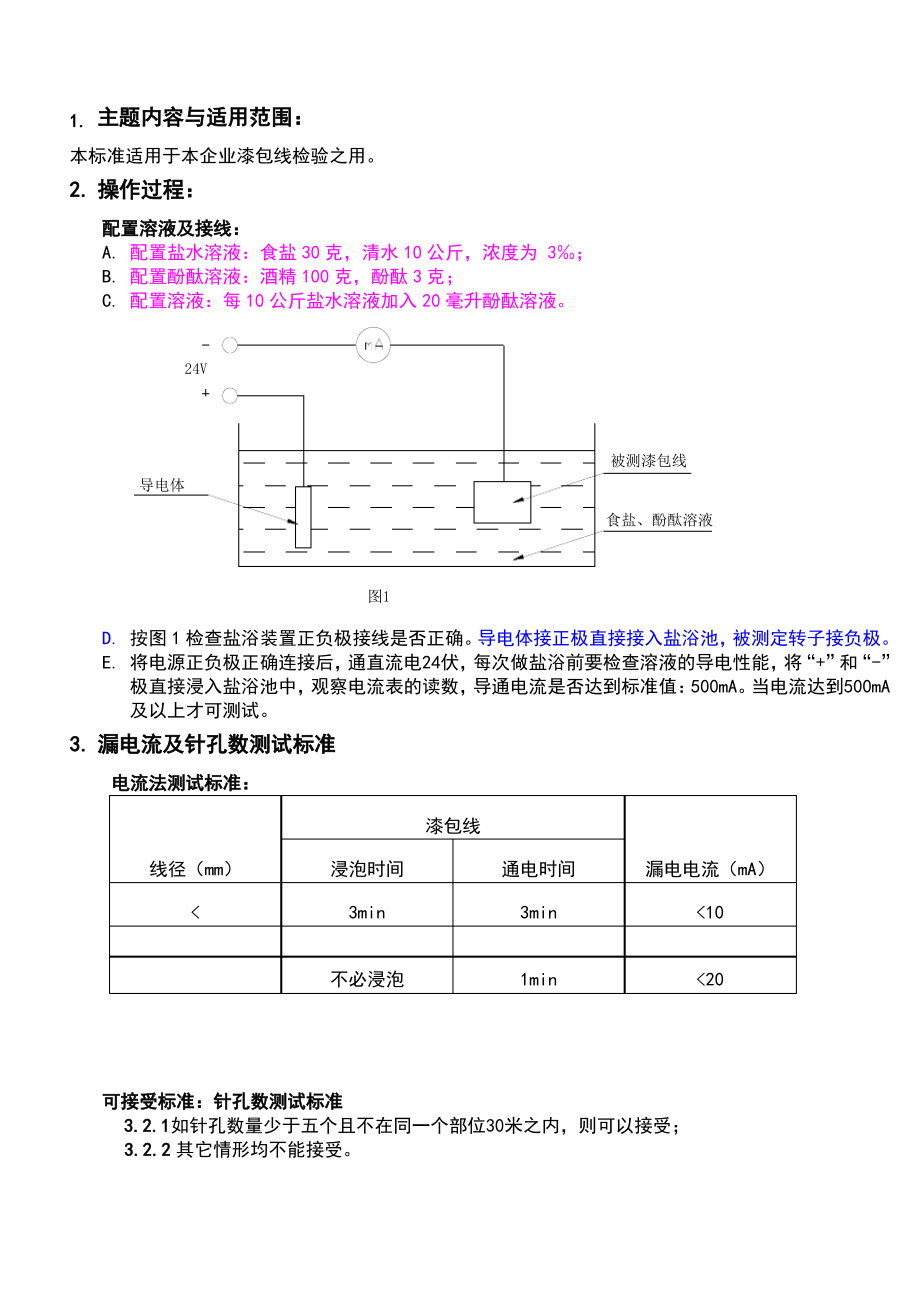 漆包线检验标准.pdf_第2页