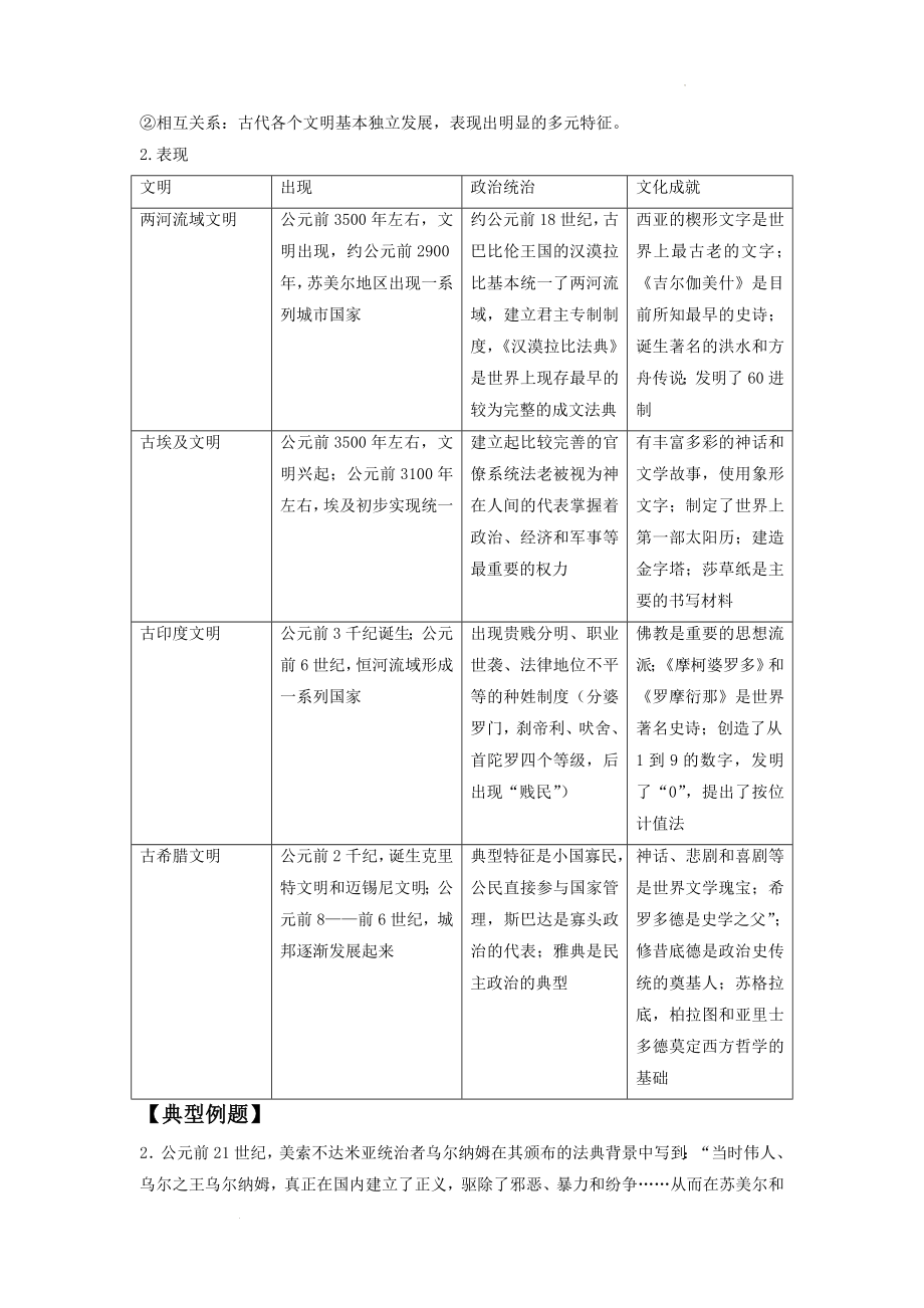 第1课文明的产生与早期发展讲义--高考统编版历史一轮复习.docx_第2页