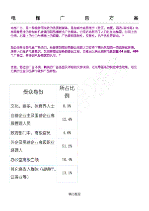 电梯广告招商方案.pdf