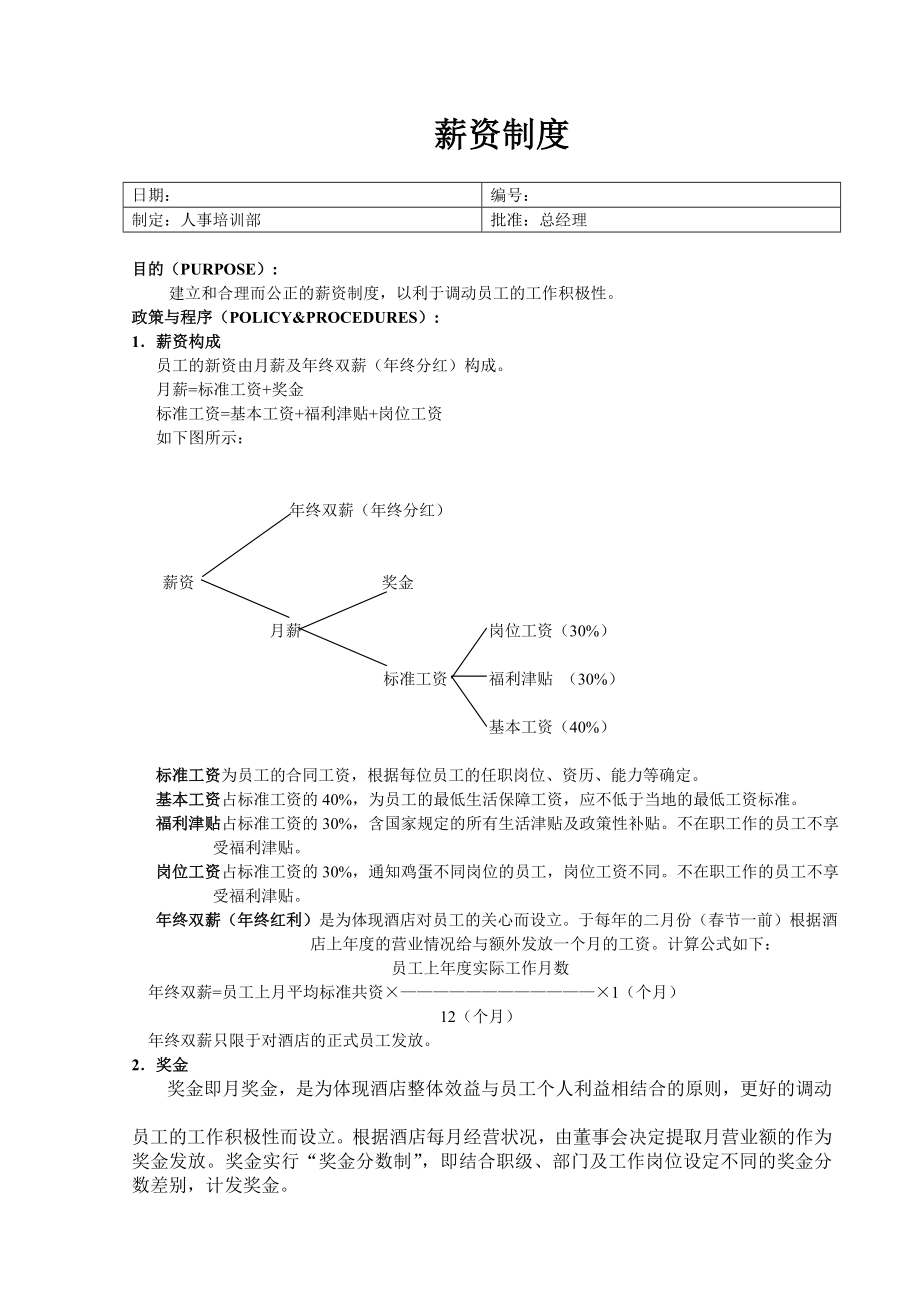 6G管控绩效考核系统薪酬福利员工福利 薪资制度.DOC_第1页