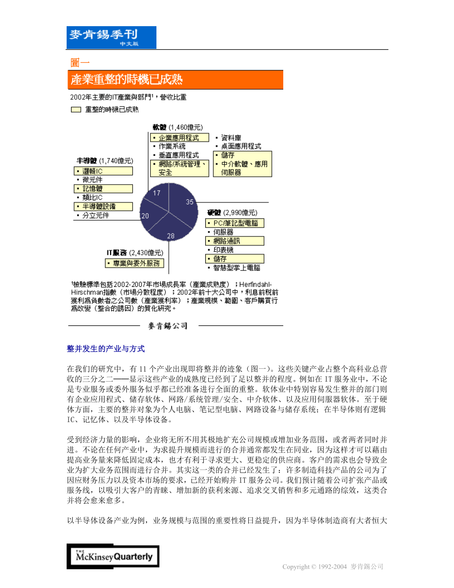 Mckinsey麦肯锡公司分析咨询报告机制顾问运营模式项目 季刊2003-2004年.doc_第2页