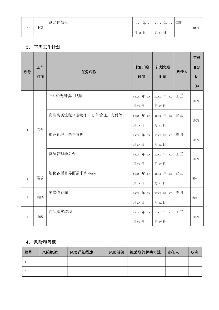 项目工作周报模板.pdf_第2页