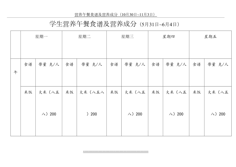 学生营养午餐食谱及营养成分(5月31日-6月4日)(精).doc_第2页