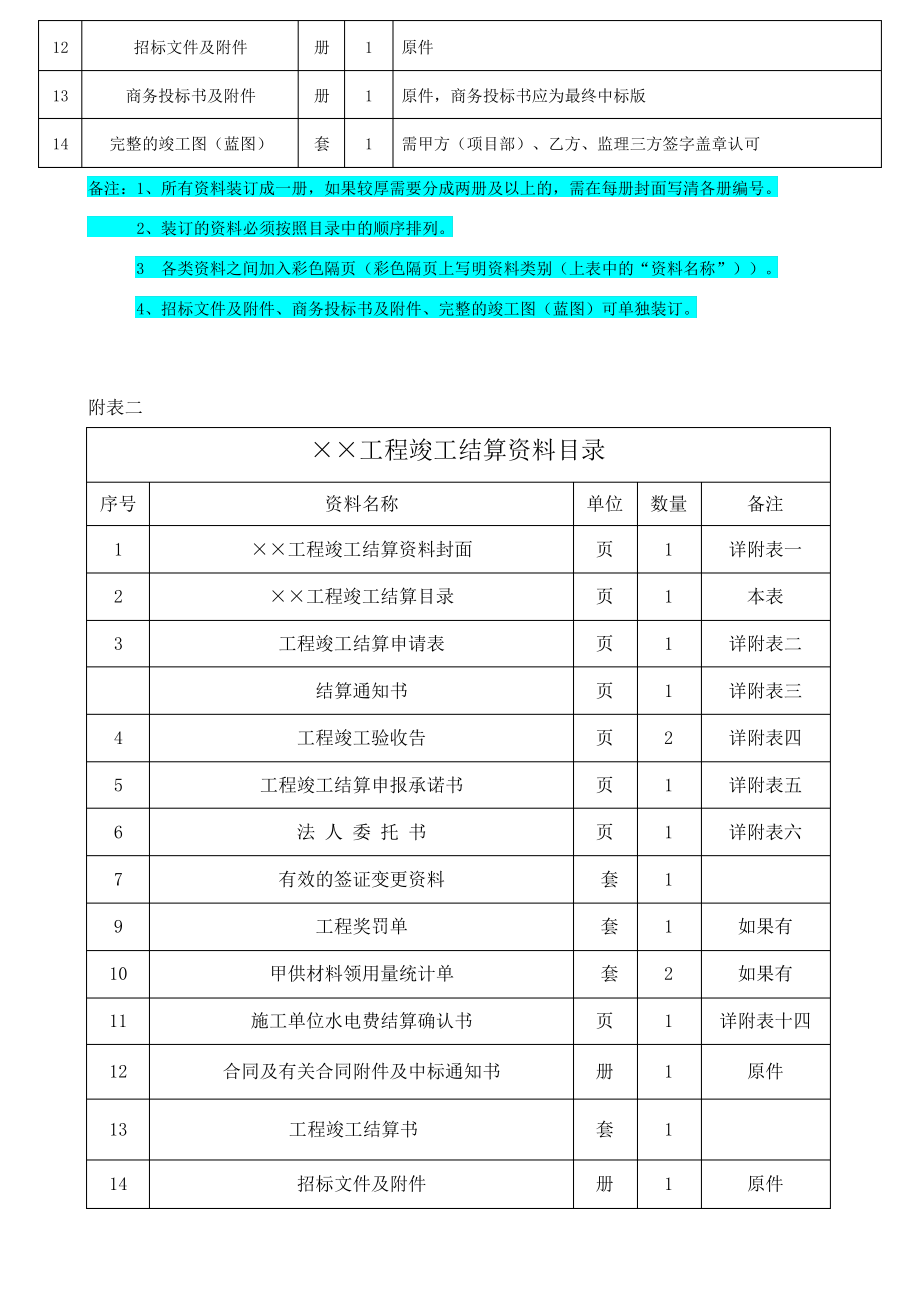 竣工结算资料要求-模板.pdf_第2页