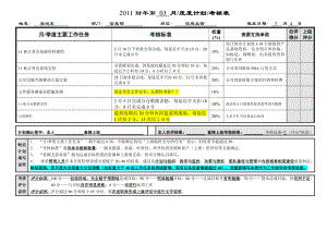 6G管控绩效考核中层主管绩效考核表信息部廖鸿东.doc