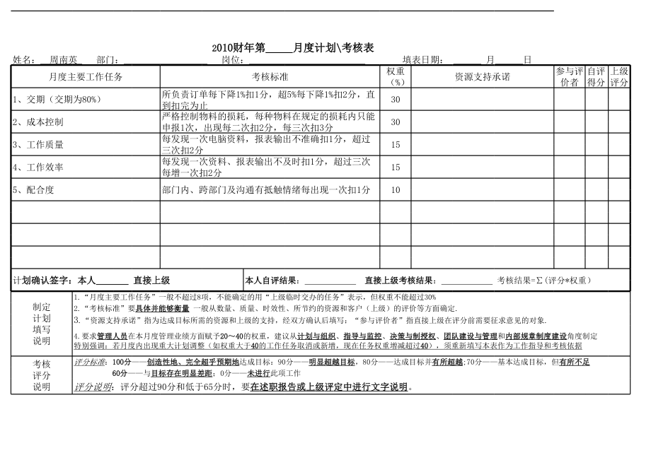 6G管控绩效考核体系考核表考核 生产主管和生产跟单考核表.xls_第2页