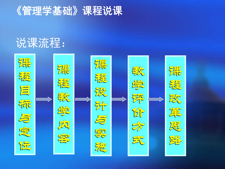 《管理学基础》课程说课..ppt_第2页