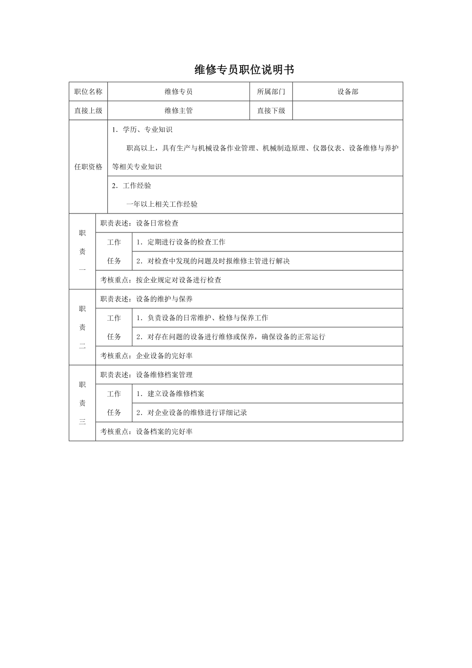 6G管控岗位职责说明书基层职位说明书 维修专员职位说明书.doc_第1页