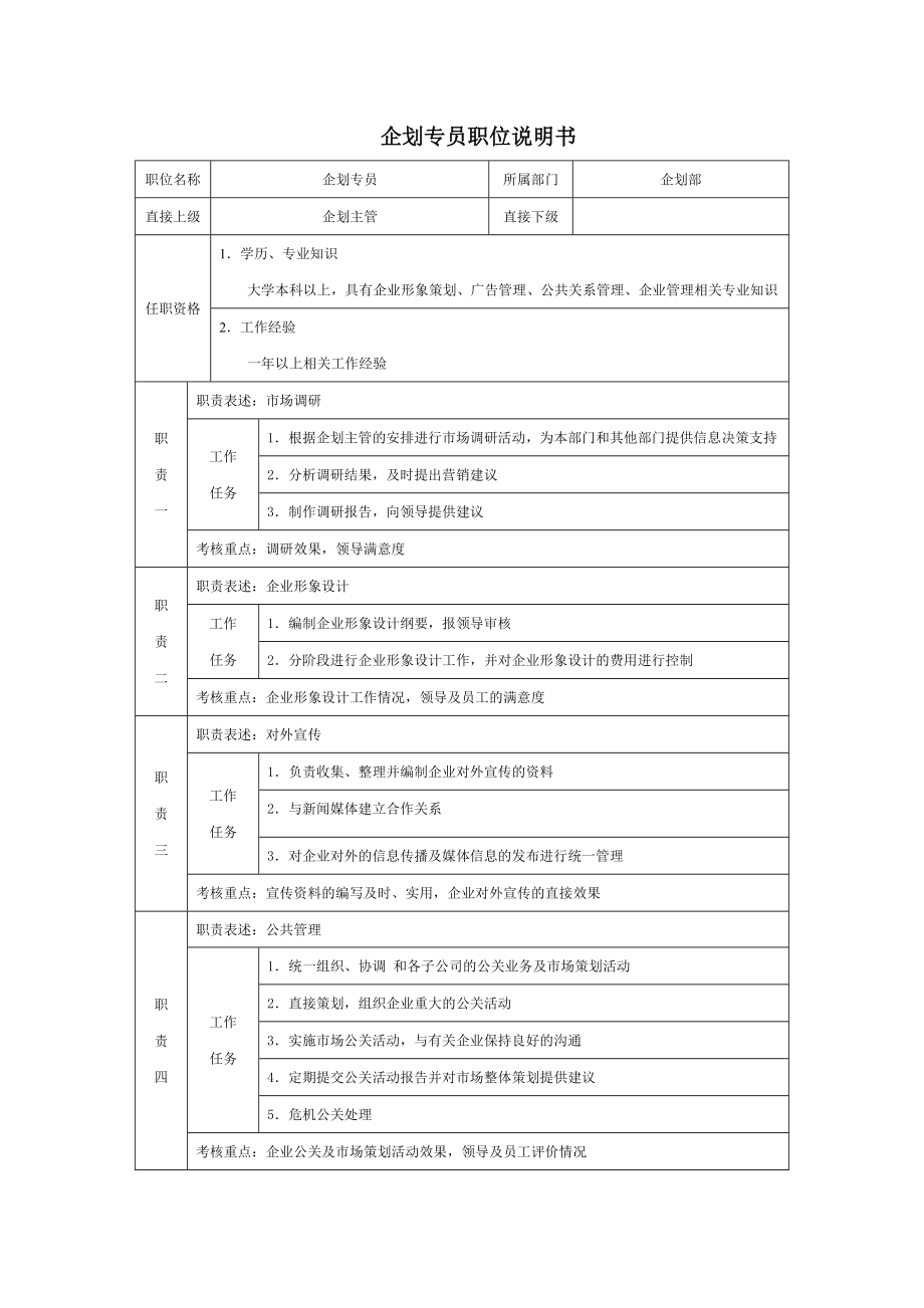 6G管控岗位职责说明书基层职位说明书 企划专员职位说明书.doc_第1页