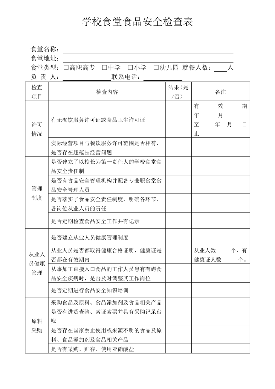 学校食堂食品安全检查表.pdf_第1页