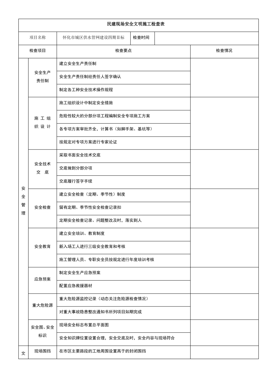 民建现场安全文明施工检查表.pdf_第1页