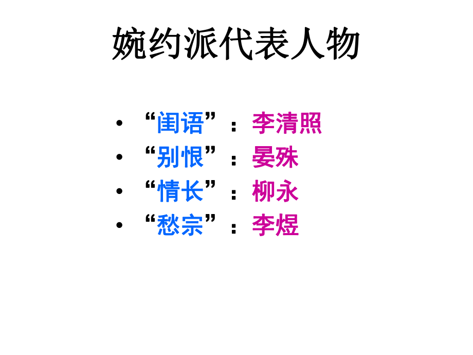 《破阵子》晏殊.ppt_第2页