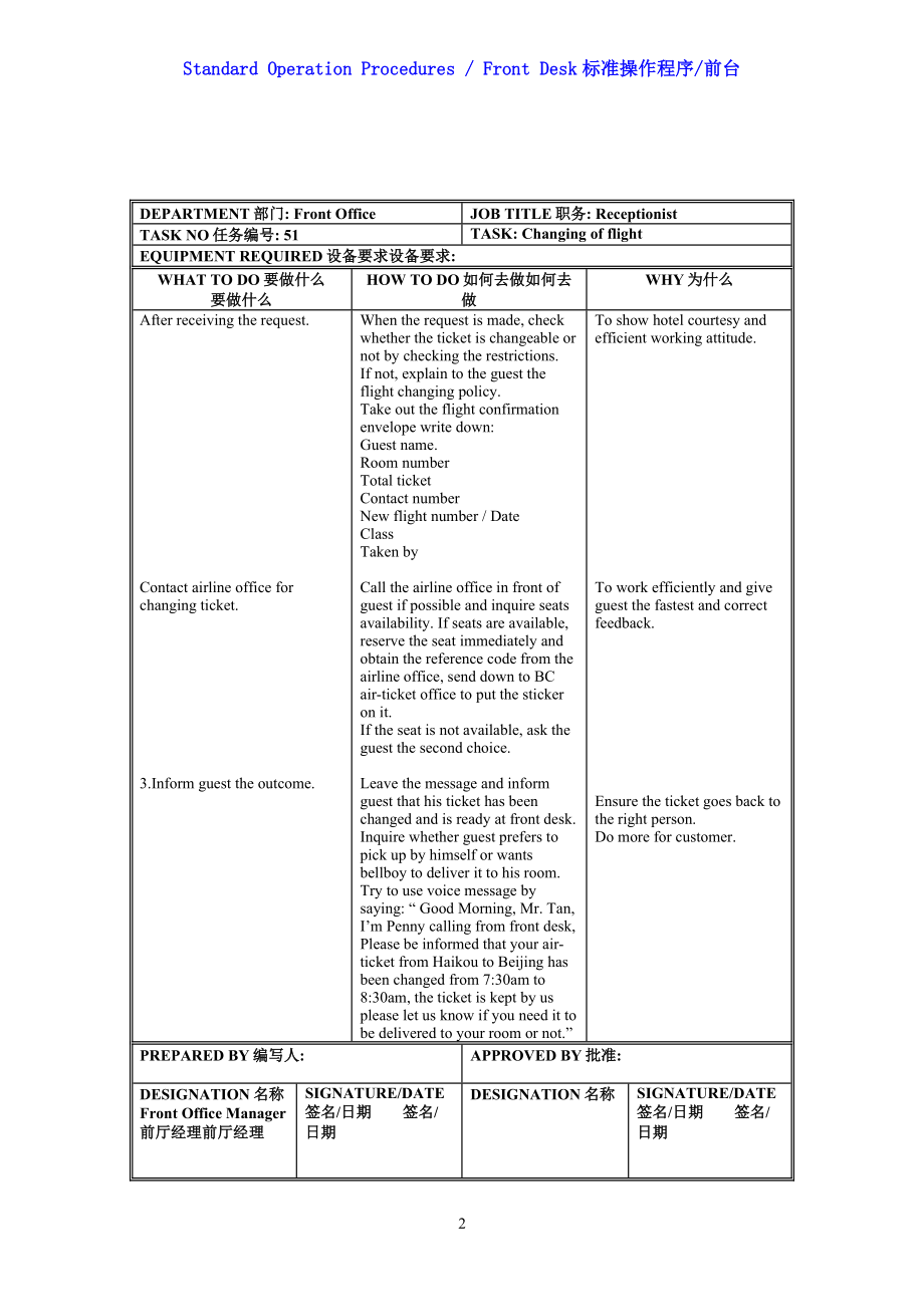 国际酒店前厅前台操作程序手册-SOP Rec 51 Changing of flight.doc_第2页