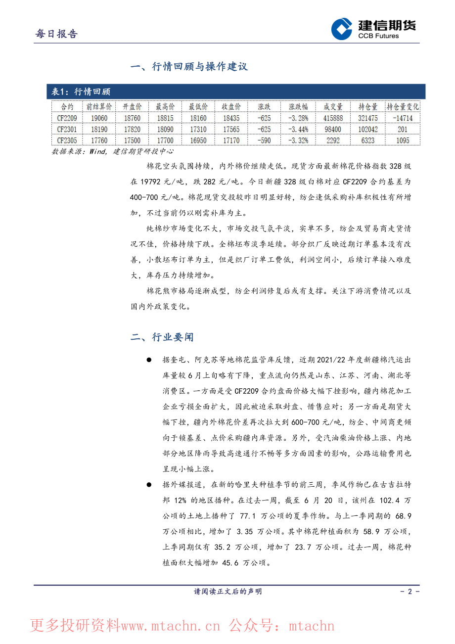 20220624-建信期货-棉花每日报告.pdf_第2页