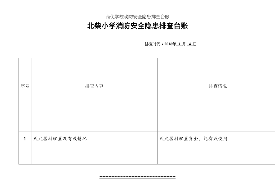 学校消防安全隐患排查台账3.doc_第2页