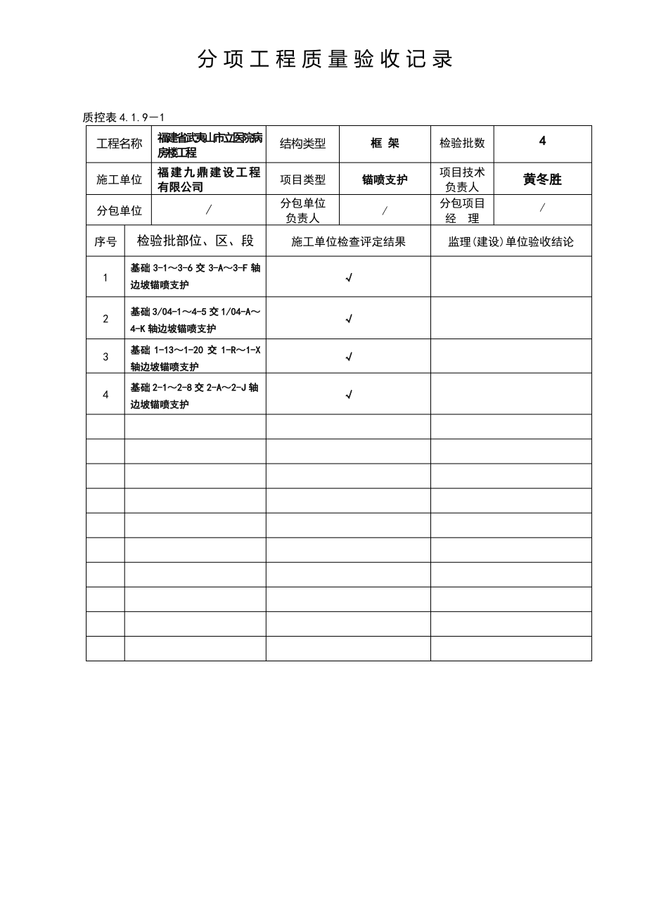 锚喷支护工程检验批质量验收记录.pdf_第1页