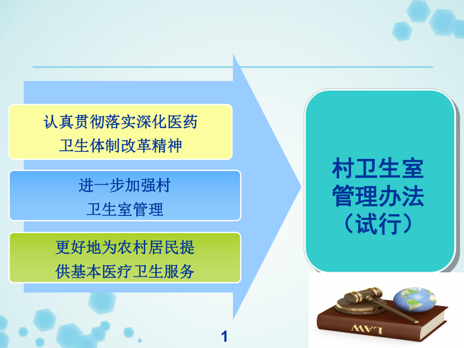 《村卫生室管理办法(试行)》.ppt_第2页