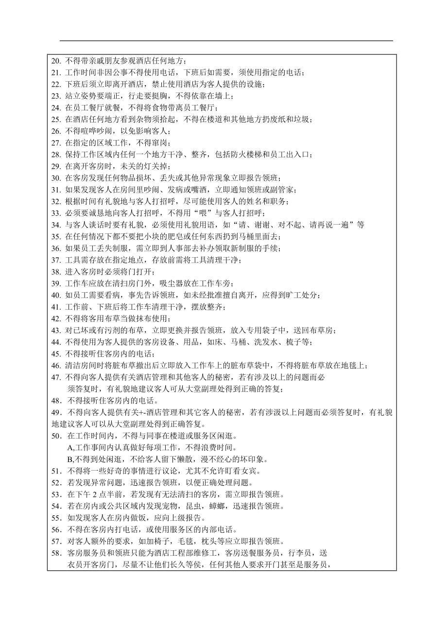 房务部制度1.doc_第2页