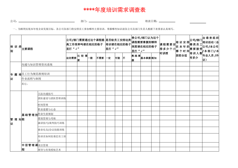 年度培训需求调查表.pdf_第1页