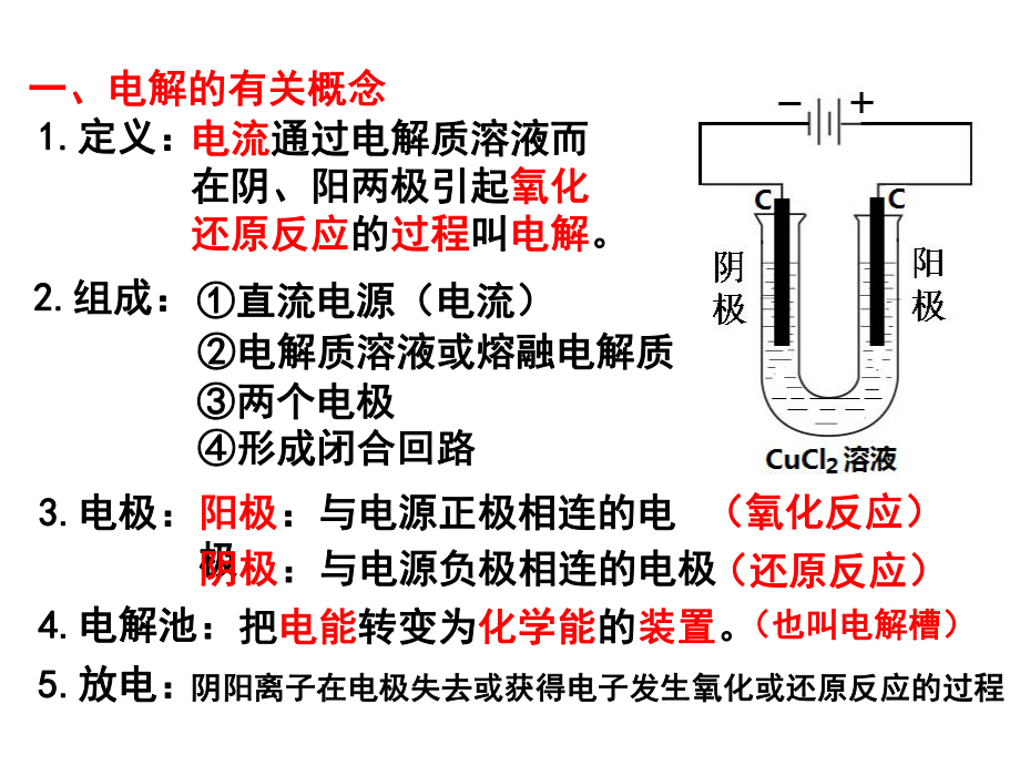 《电解池的工作原理与应用》PPT课件.ppt_第2页