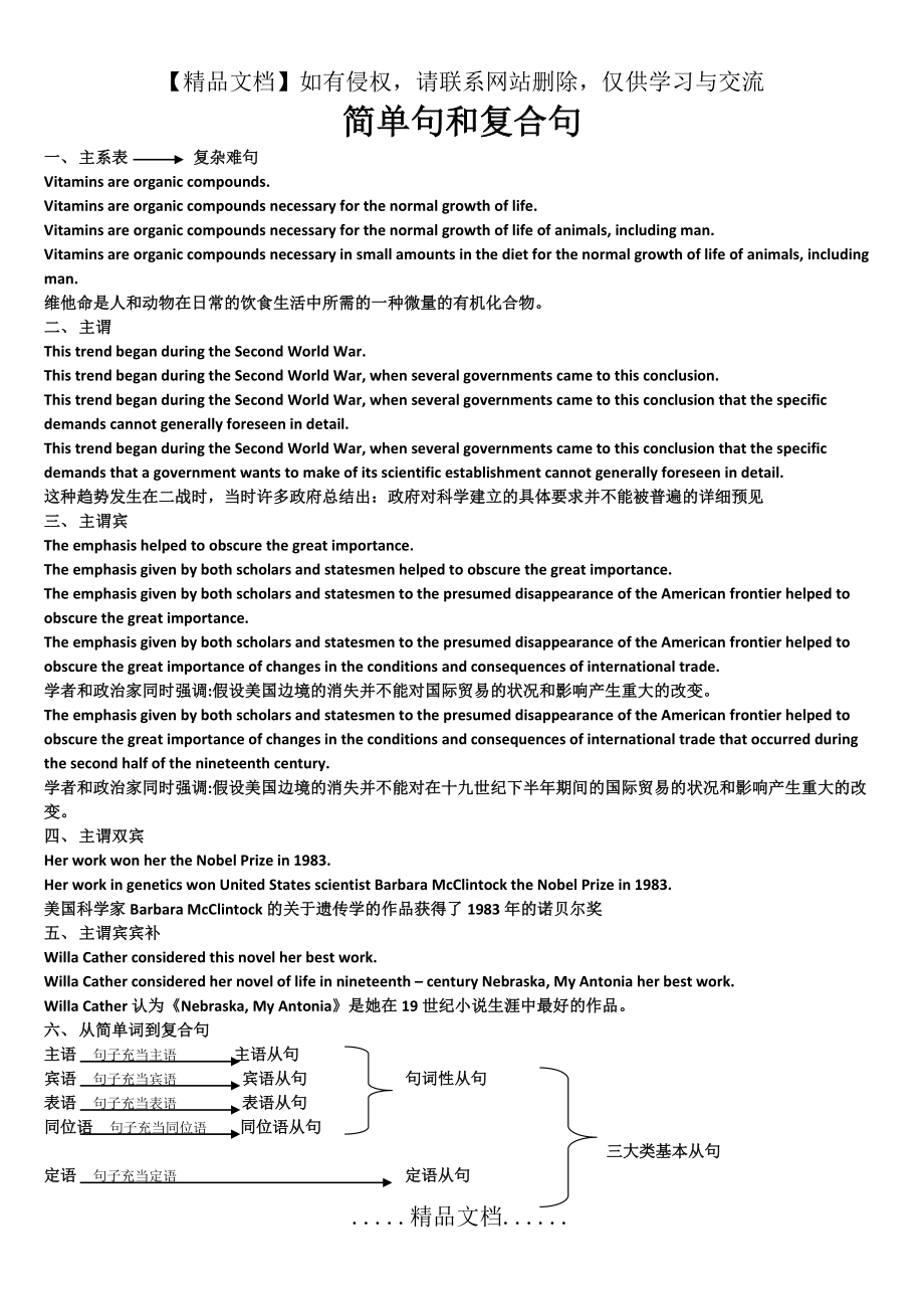 英语的五种基本句型到复杂句型.doc_第2页