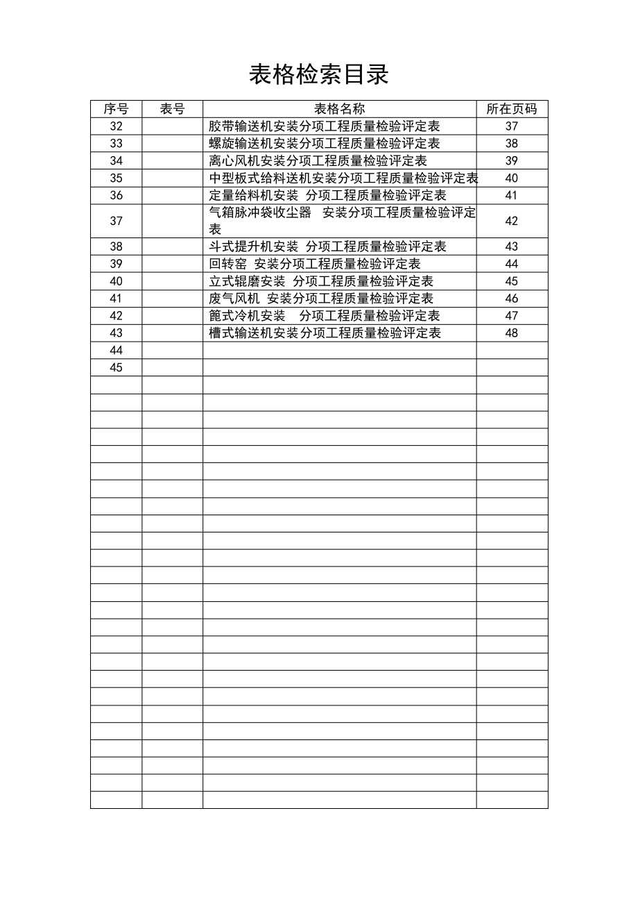 机械设备安装质量表格.pdf_第2页