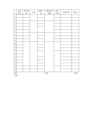 设备维护保养计划表.pdf