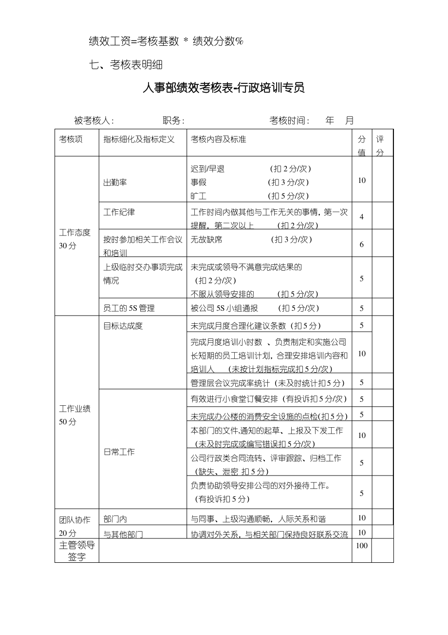 人事部绩效考核标准.pdf_第2页