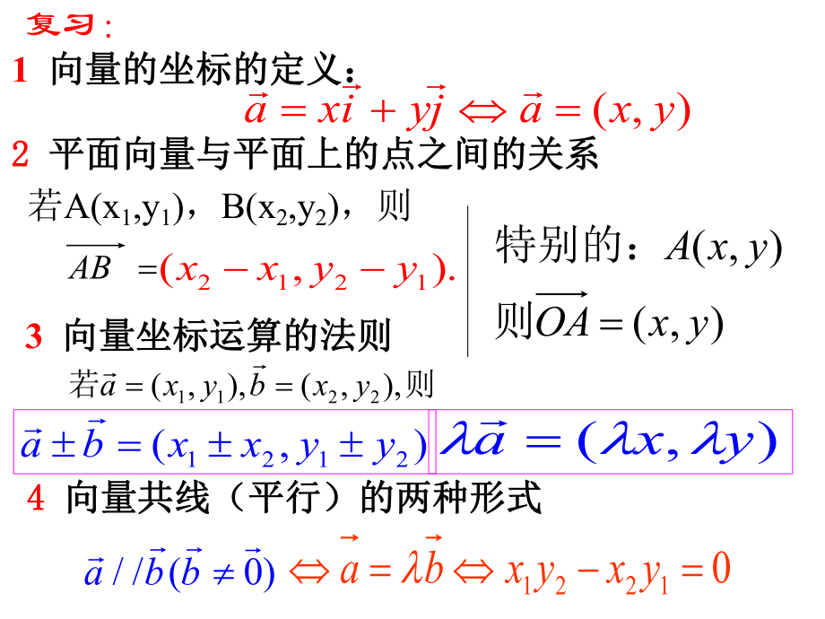 数学必修四第二章2.3.4-平面向量共线的坐标表示ppt课件.ppt_第2页