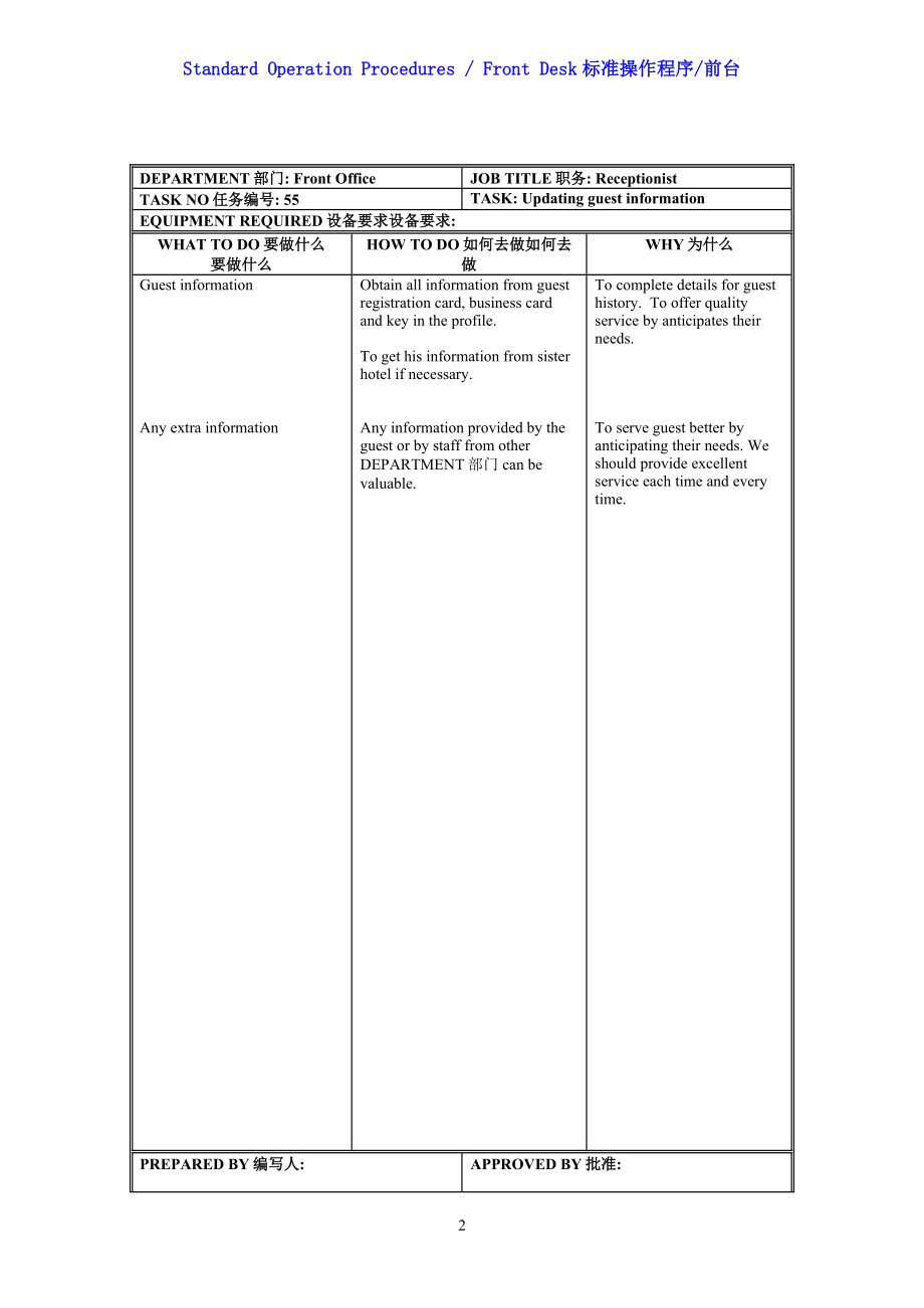 国际酒店前厅前台操作程序手册-SOP Rec 55 Updating guest information.doc_第2页