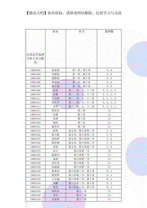 行政法学案例分析人员分配表.doc