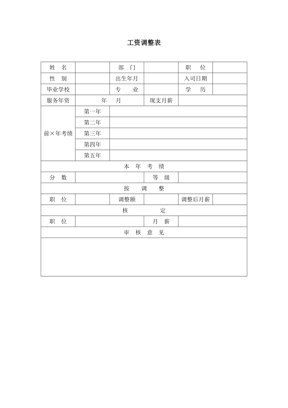 6G管控绩效考核系统薪酬福利员工福利 工资调整表.DOC_第1页