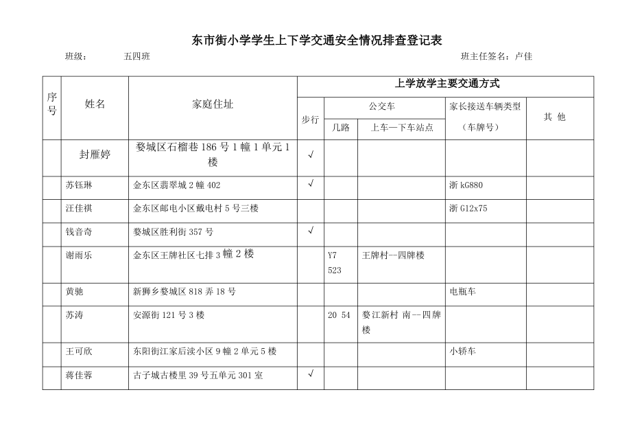 学生上下学交通安全情况排查登记表(样表).pdf_第1页