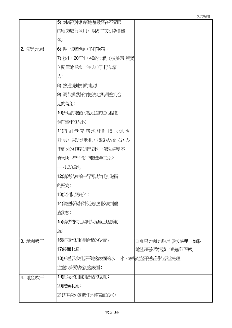 客房部酒店PA保洁员服务员清洁打扫卫生标准 （PA-SOP-001）地毯干洗操作流程.doc_第2页