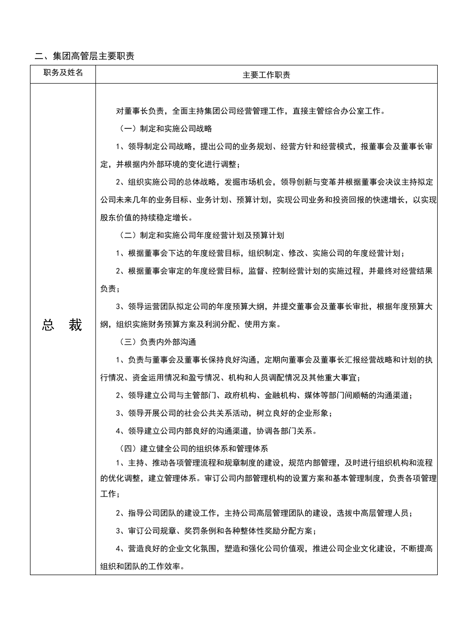 云锦集团公司组织机构设置及职责.pdf_第2页