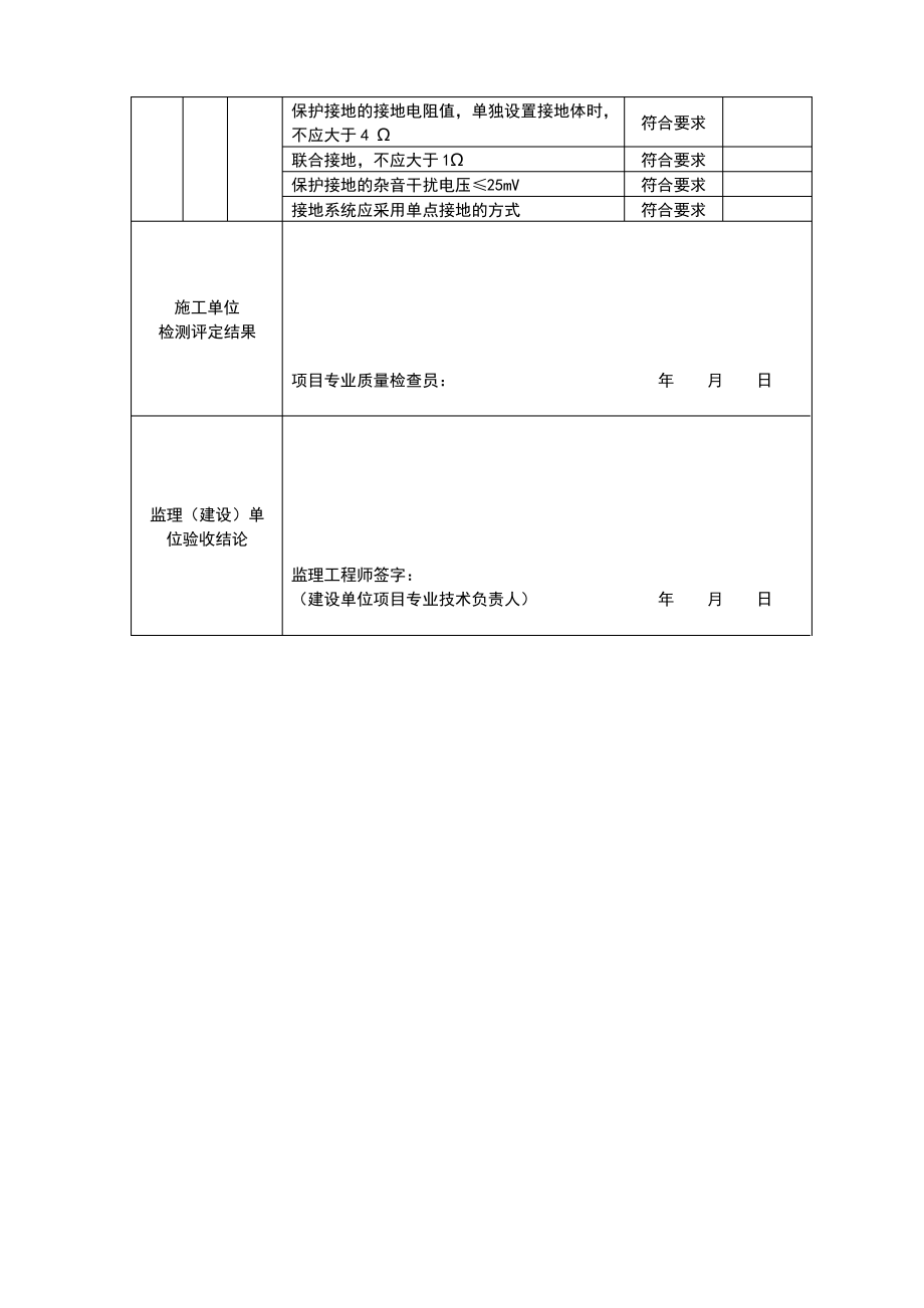 大屏显示系统分项工程质量验收记录表.pdf_第2页