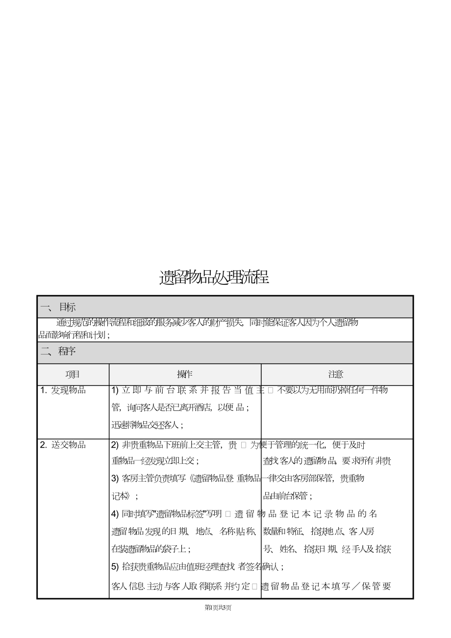 酒店房务部客房楼层服务员新员工培训制度 （HK-SOP-025）遗留物品处理流程.doc_第1页