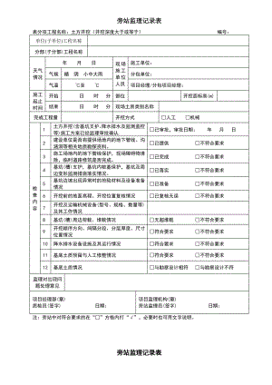 监理旁站记录表.pdf