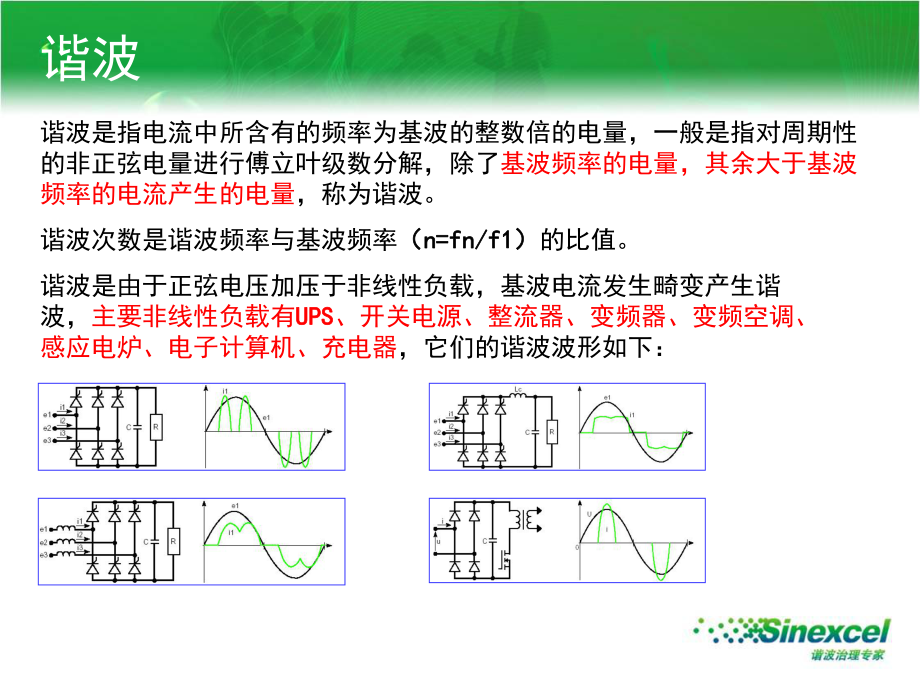 有源电力滤波器应用ppt课件.ppt_第1页