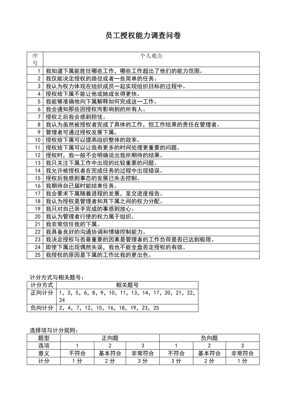 员工授权能力调查问卷.pdf_第1页