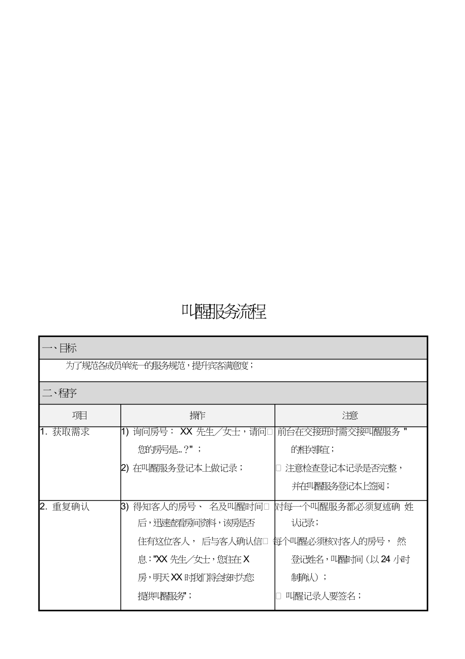 宾馆前台员工当班培训入职文档资料酒店前厅手册 （FO-SOP-006）叫醒服务流程.doc_第1页