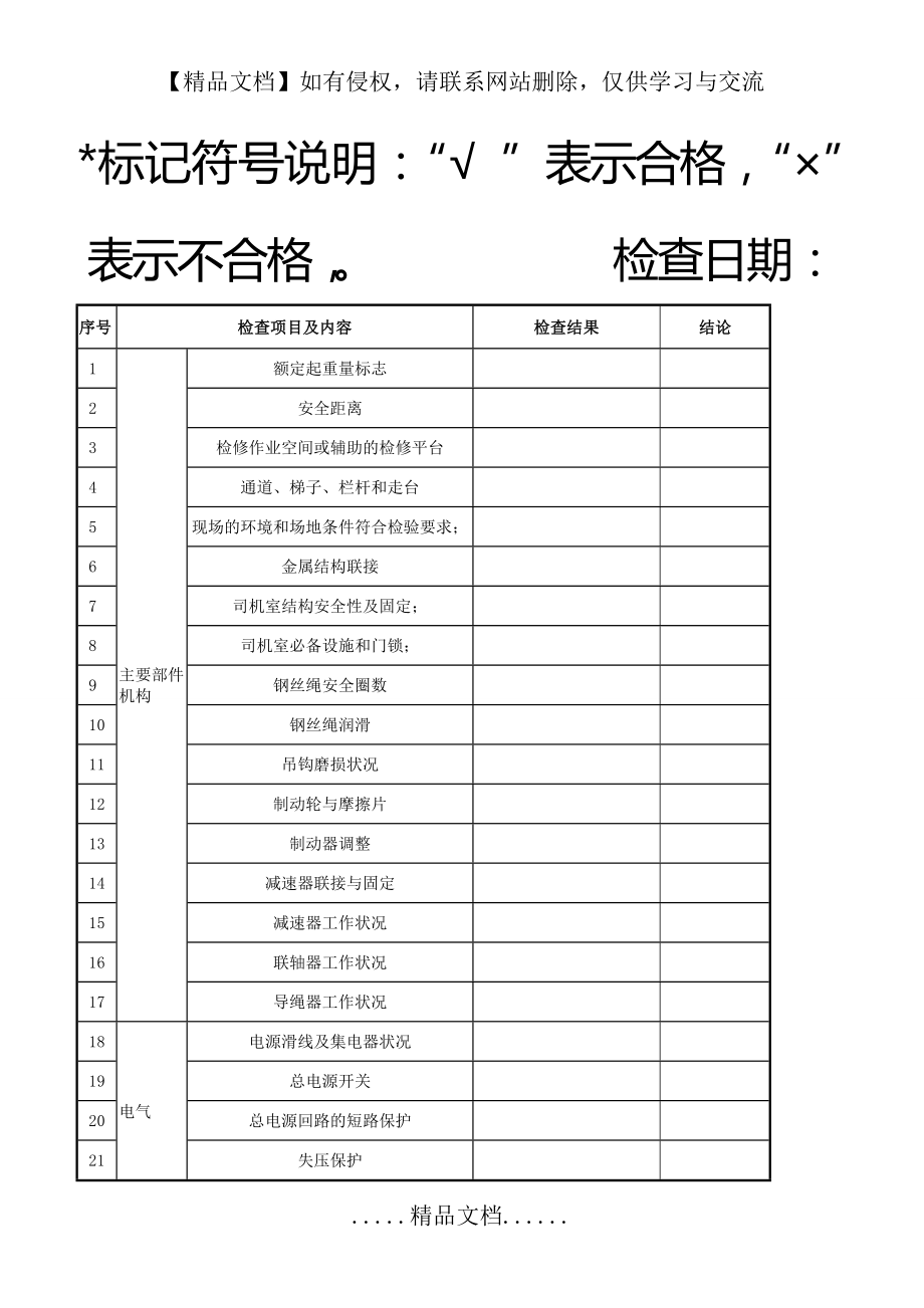 起重设备周、月检查记录表.doc_第2页