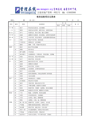 客房检修项目记录表.doc