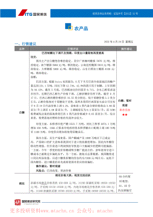 20220624-国贸期货-农产品·投研日报.pdf